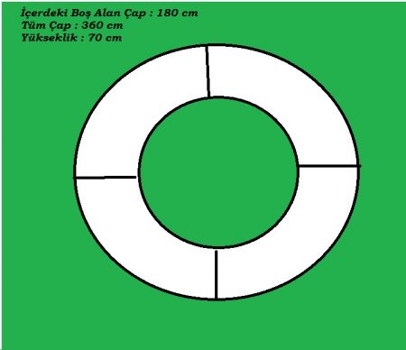 ortasi-bos-buyuk-o-masa ortasi-bos-buyuk-o-masa